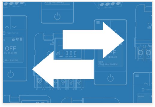Product Cross-Reference